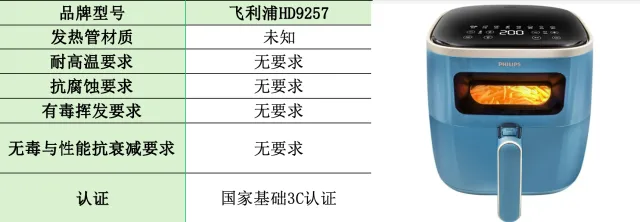 别再被营销骗了!空气炸锅哪个牌子好?2026十大排名第一的品牌推荐