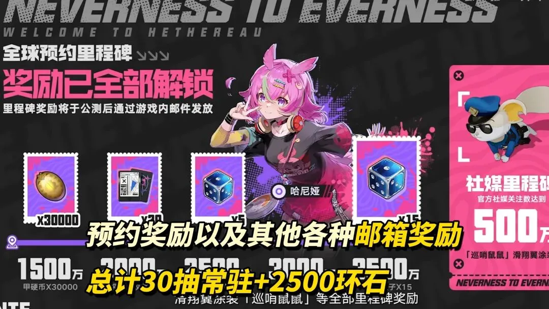 异环:公测470抽解答|是良心福利还是营销噱头?