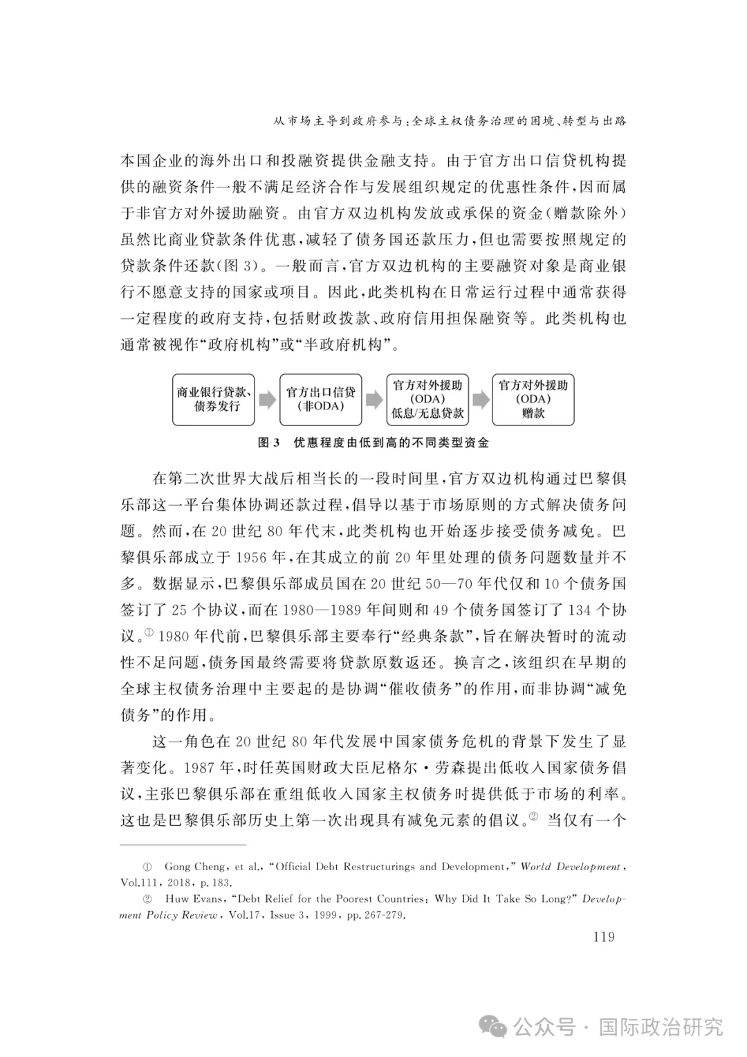 陈沐阳 | 从市场主导到政府参与:全球主权债务治理的困境、转型与出路