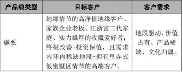 越秀外滩樾 | 越秀外滩樾 (营销中心) 官网 – 2026销售中心 (售楼处)-楼盘欢迎您 – 价格 / 户型 / 地址 / 环境 / 配套 / 交房时间 / 电话