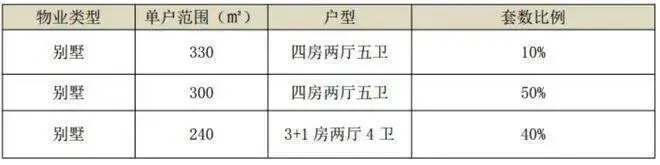 越秀外滩樾 | 越秀外滩樾 (营销中心) 官网 – 2026销售中心 (售楼处)-楼盘欢迎您 – 价格 / 户型 / 地址 / 环境 / 配套 / 交房时间 / 电话