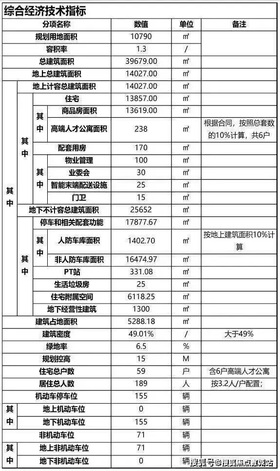 越秀外滩樾 | 越秀外滩樾 (营销中心) 官网 – 2026销售中心 (售楼处)-楼盘欢迎您 – 价格 / 户型 / 地址 / 环境 / 配套 / 交房时间 / 电话