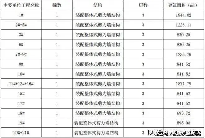 越秀外滩樾 | 越秀外滩樾 (营销中心) 官网 – 2026销售中心 (售楼处)-楼盘欢迎您 – 价格 / 户型 / 地址 / 环境 / 配套 / 交房时间 / 电话