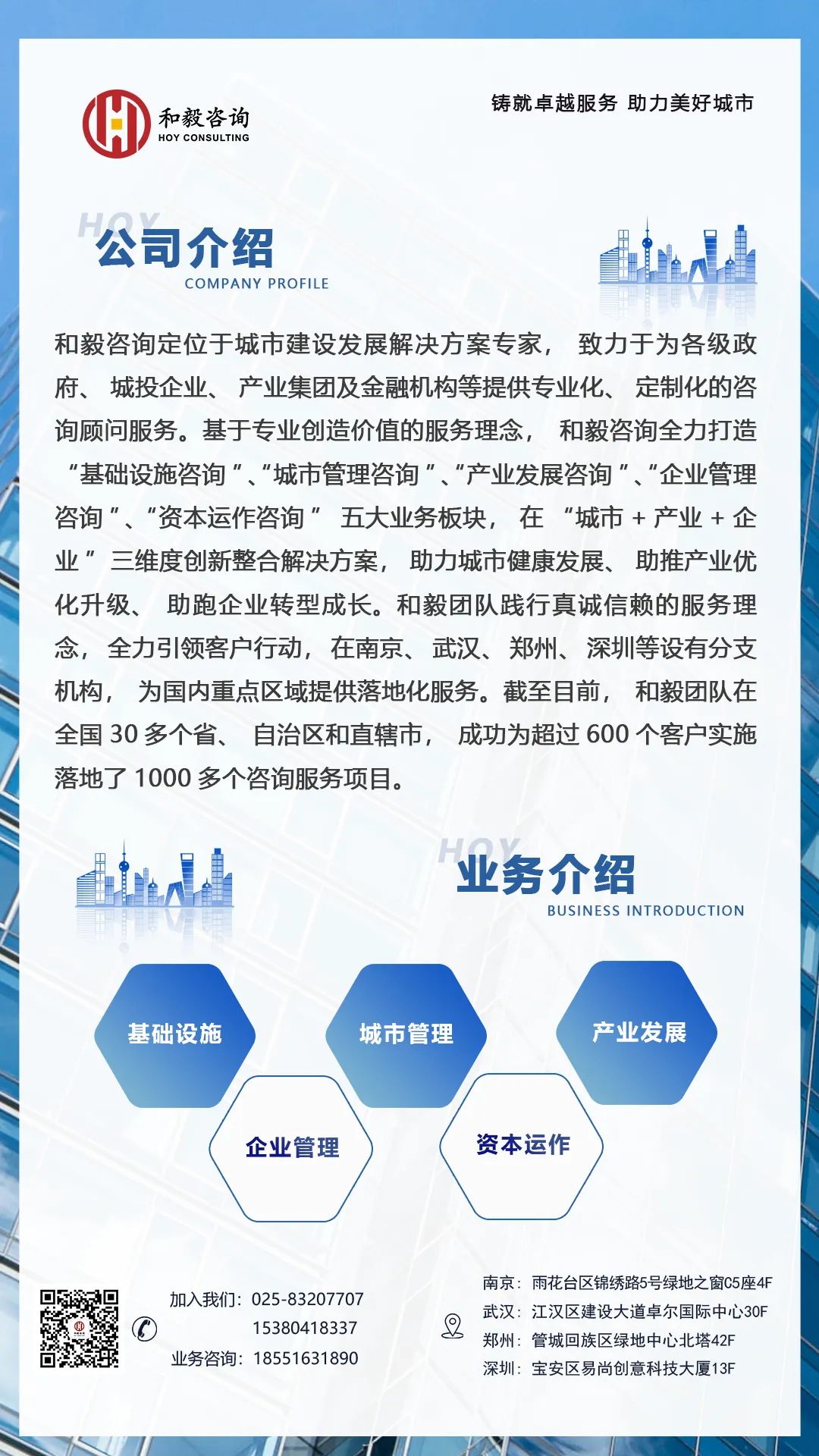 市场进入及投资研究业务手册