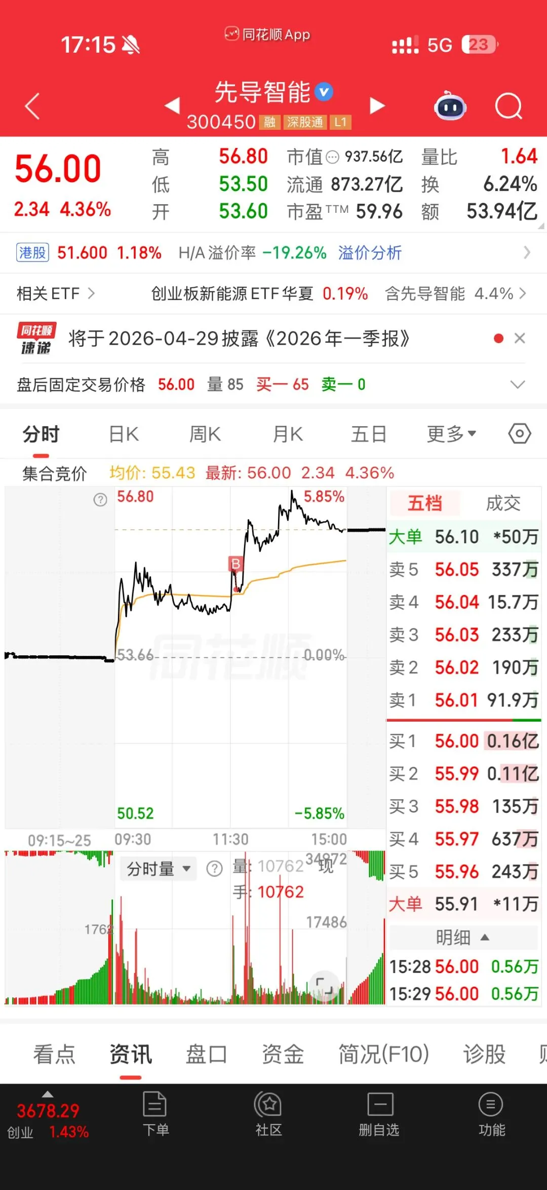 4.19梳理一下市场
