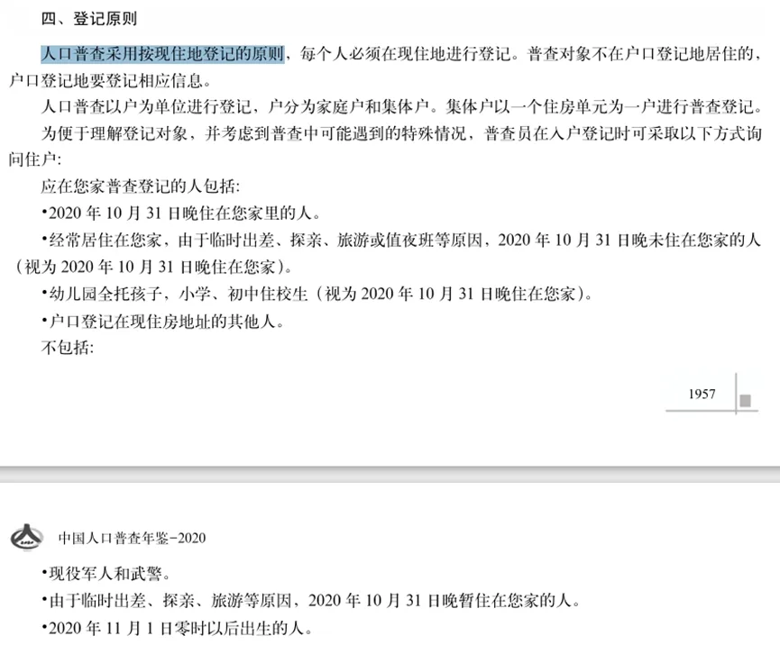 房地产市场会调整多久:存量住房有多少,多久会出清?新增需求会有多少?