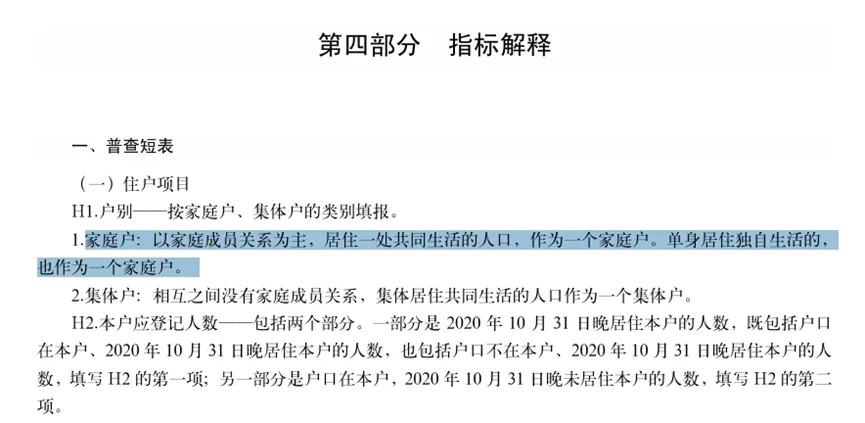 房地产市场会调整多久:存量住房有多少,多久会出清?新增需求会有多少?