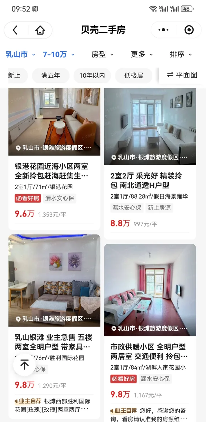 房地产市场会调整多久:存量住房有多少,多久会出清?新增需求会有多少?