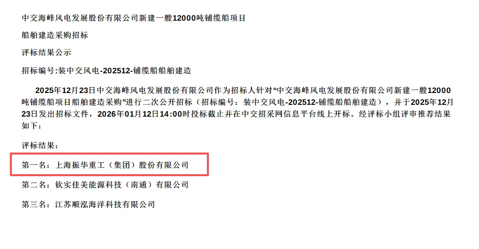 梳理2艘【铺缆船】的招投标结果,风电市场还能火爆多久?