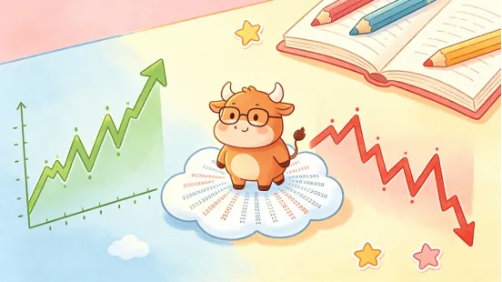 本周市场回顾:创业板创 11 年新高,第一高价股易主 | 市场学习资料