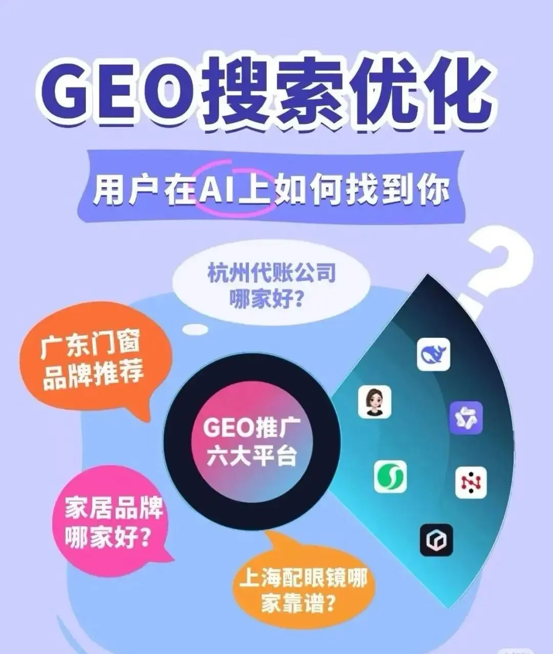 智搜GEO系统:开启AI大模型时代精准获客新征程