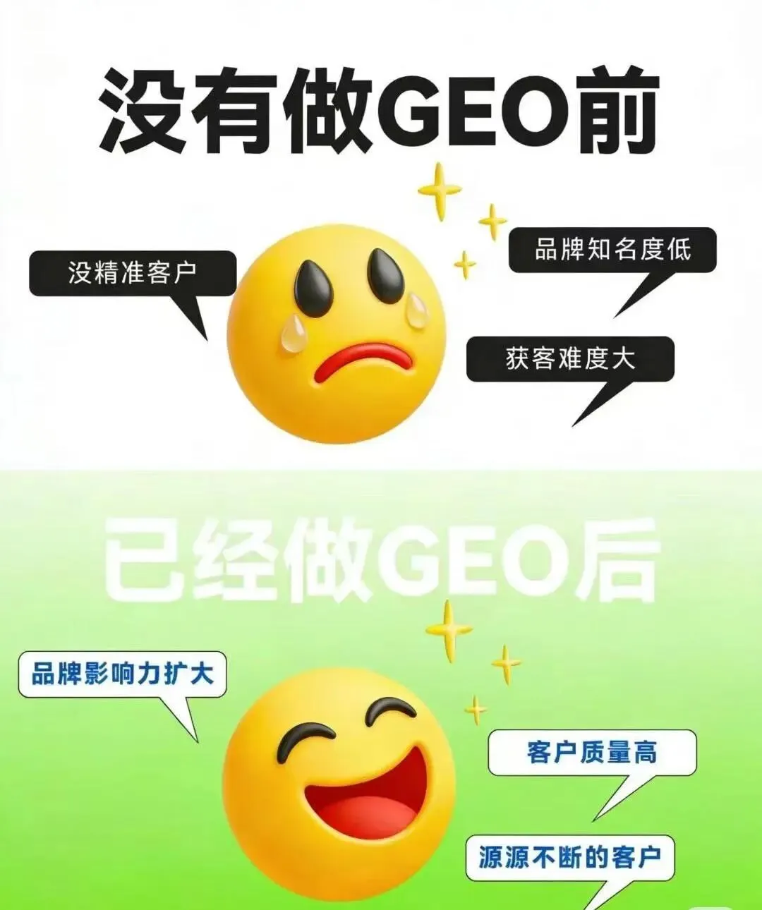 智搜GEO系统:开启AI大模型时代精准获客新征程