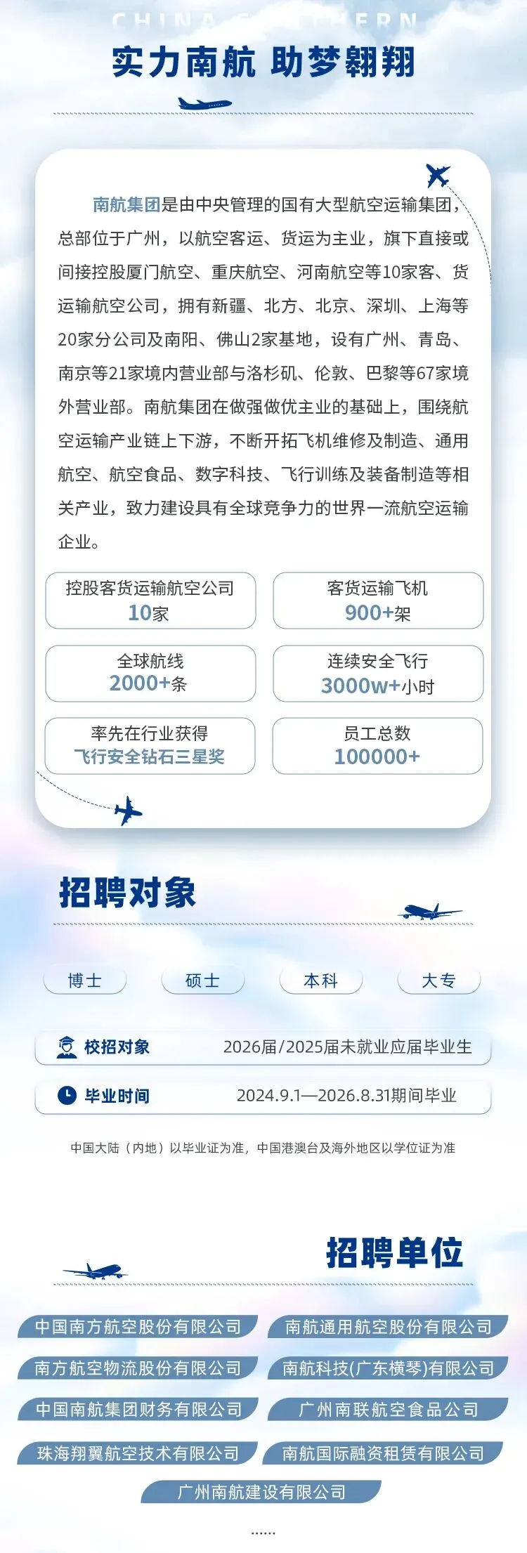 中国南方航空 | 管理类、营销类、研发类等岗位2026届校园招聘正在进行中!(5.5截止)