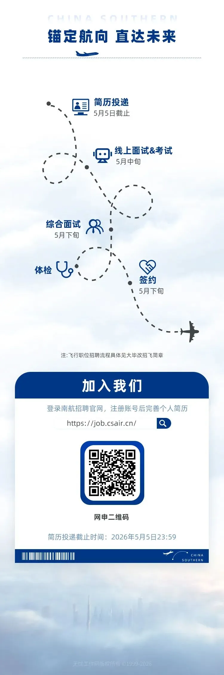 中国南方航空 | 管理类、营销类、研发类等岗位2026届校园招聘正在进行中!(5.5截止)