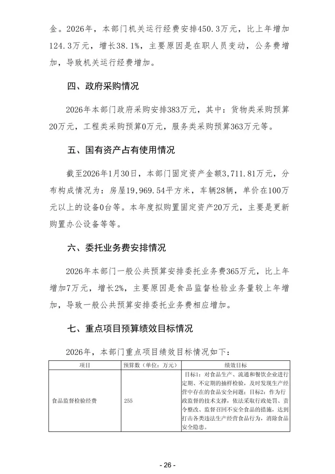 2026年阳春市市场监督管理局部门预算