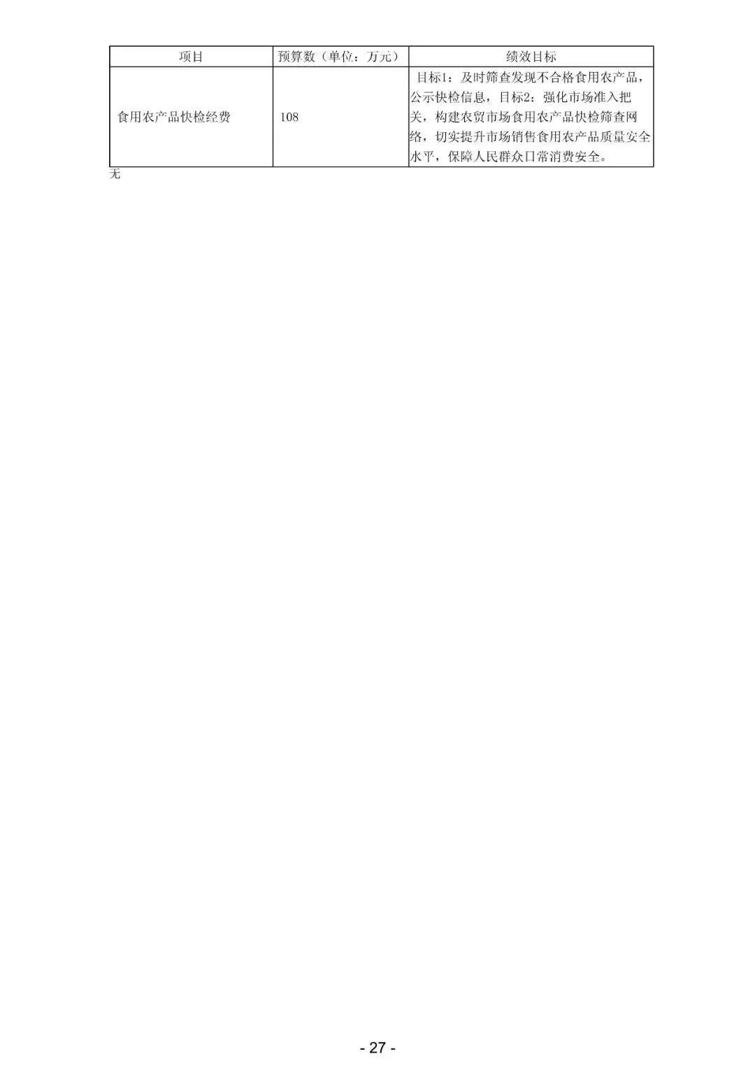 2026年阳春市市场监督管理局部门预算