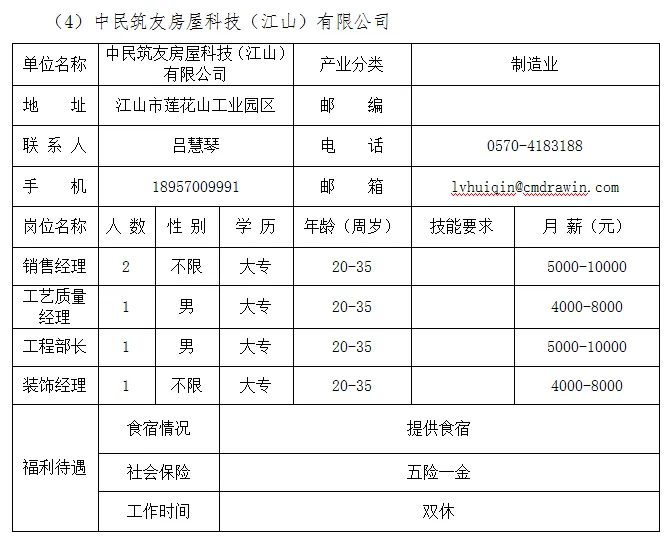 本周四,市人力资源市场,28家企业招聘人2448人!