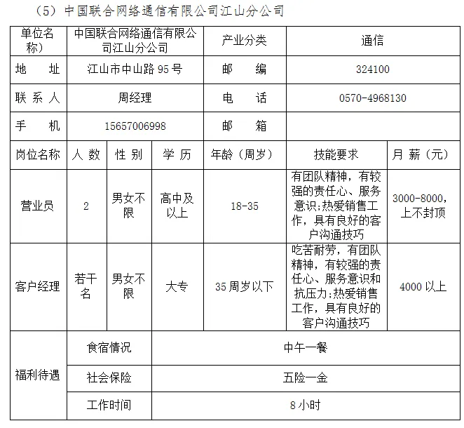 本周四,市人力资源市场,28家企业招聘人2448人!