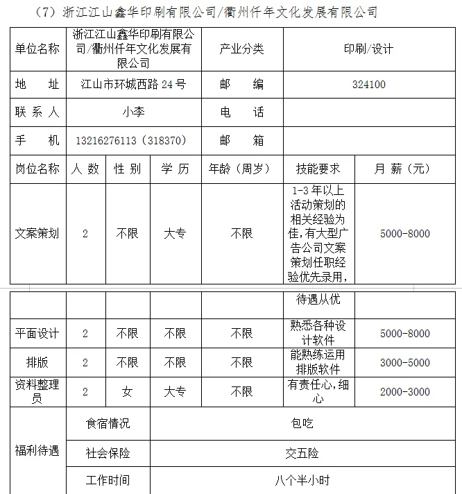 本周四,市人力资源市场,28家企业招聘人2448人!