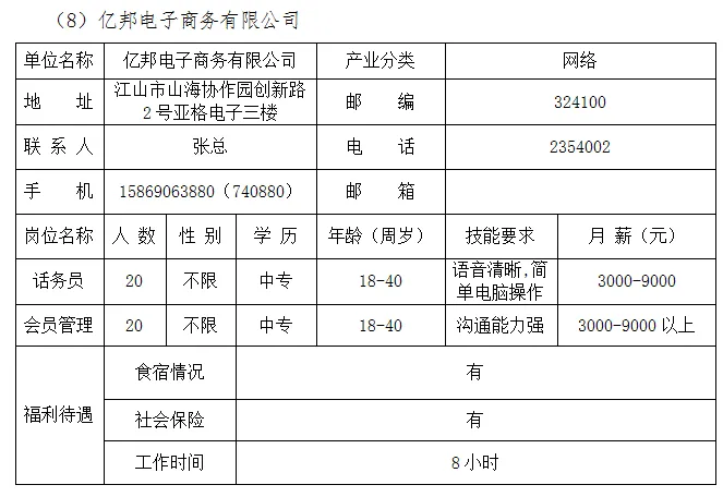 本周四,市人力资源市场,28家企业招聘人2448人!