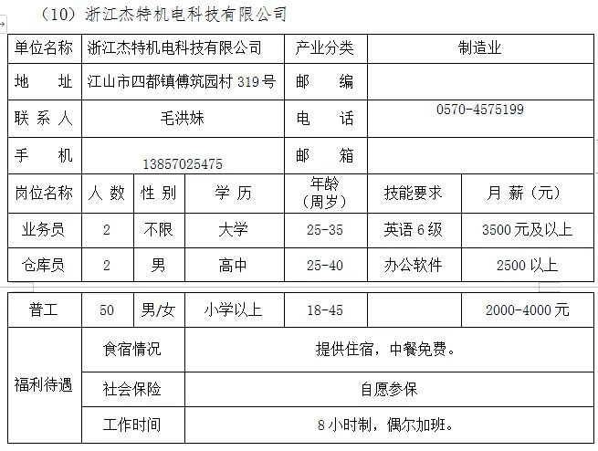本周四,市人力资源市场,28家企业招聘人2448人!