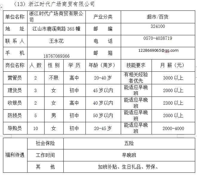 本周四,市人力资源市场,28家企业招聘人2448人!