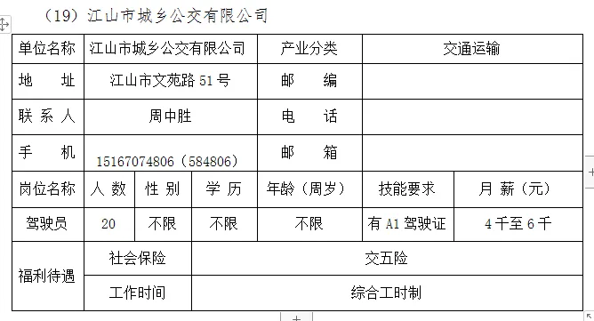 本周四,市人力资源市场,28家企业招聘人2448人!