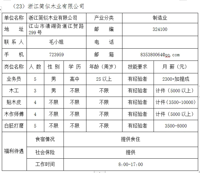 本周四,市人力资源市场,28家企业招聘人2448人!