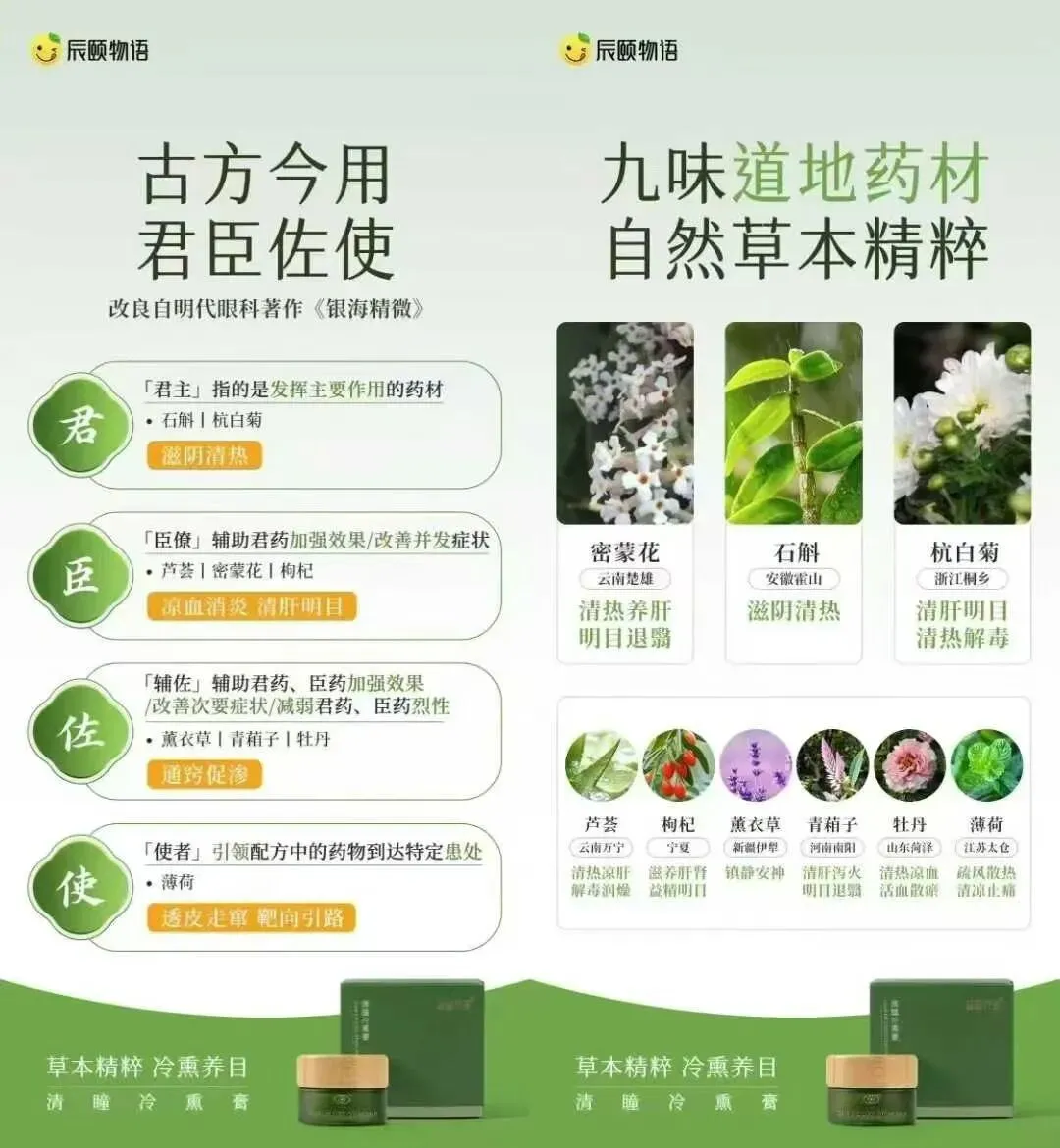 2026,潜在市场红利大揭秘:护眼黄金赛道!