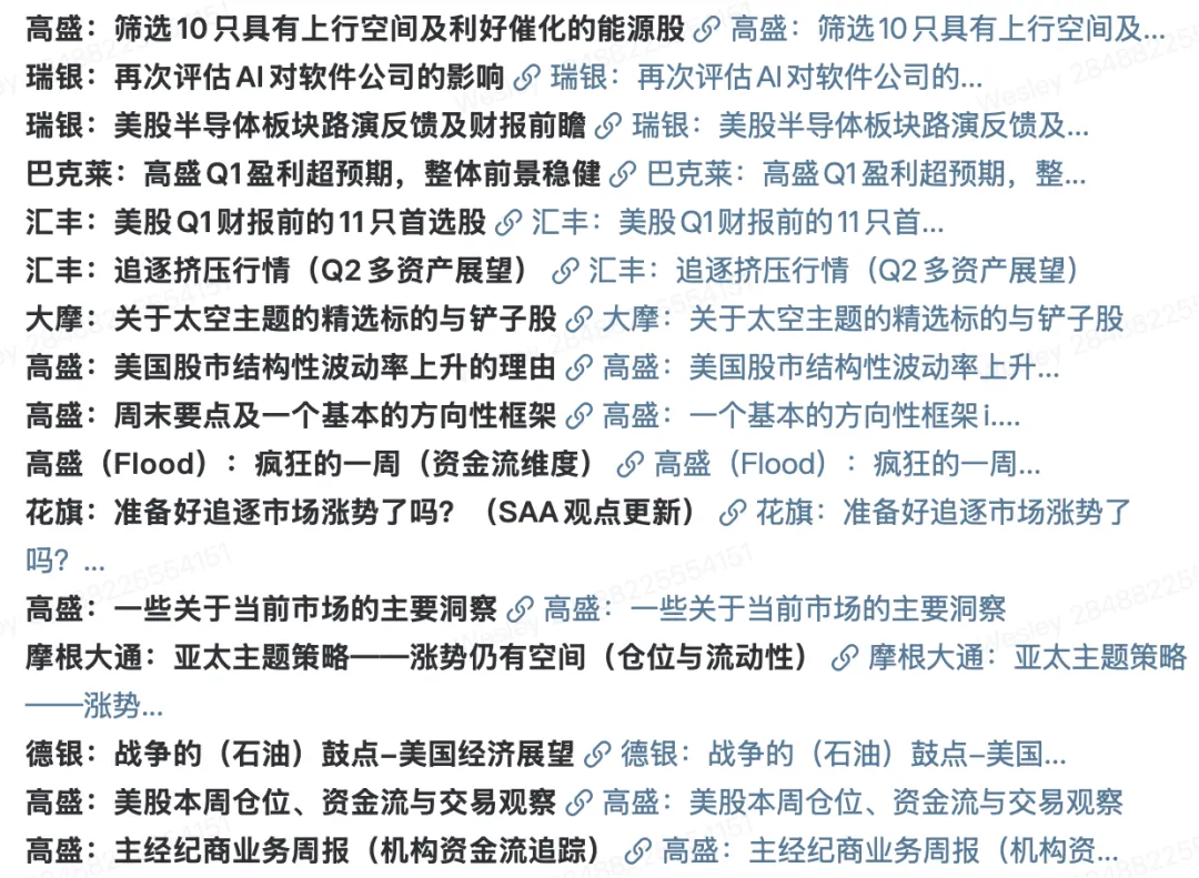 一些关于当前市场的有趣图表-20260419