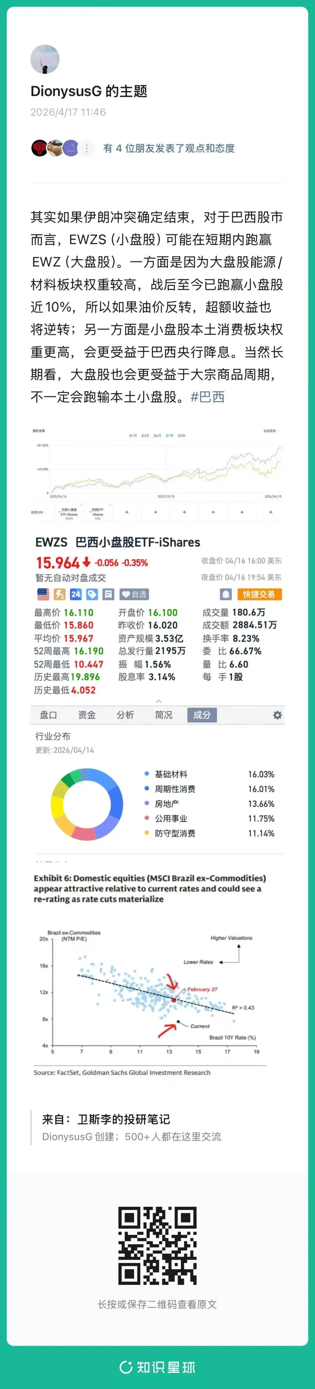 一些关于当前市场的有趣图表-20260419