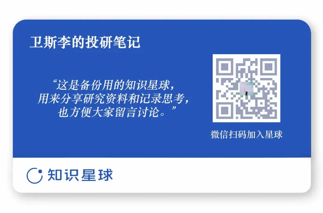 一些关于当前市场的有趣图表-20260419