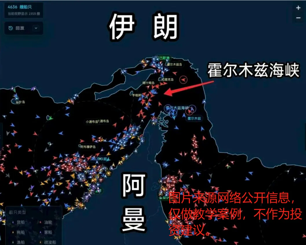 开放又封锁,明天市场怎么走?