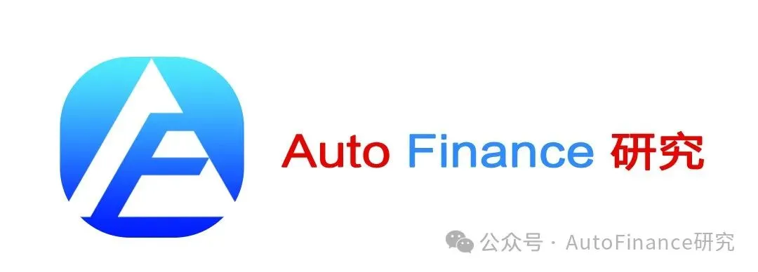 【培训】汽车金融销售实战培训