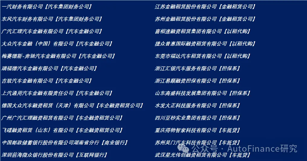 【培训】汽车金融销售实战培训