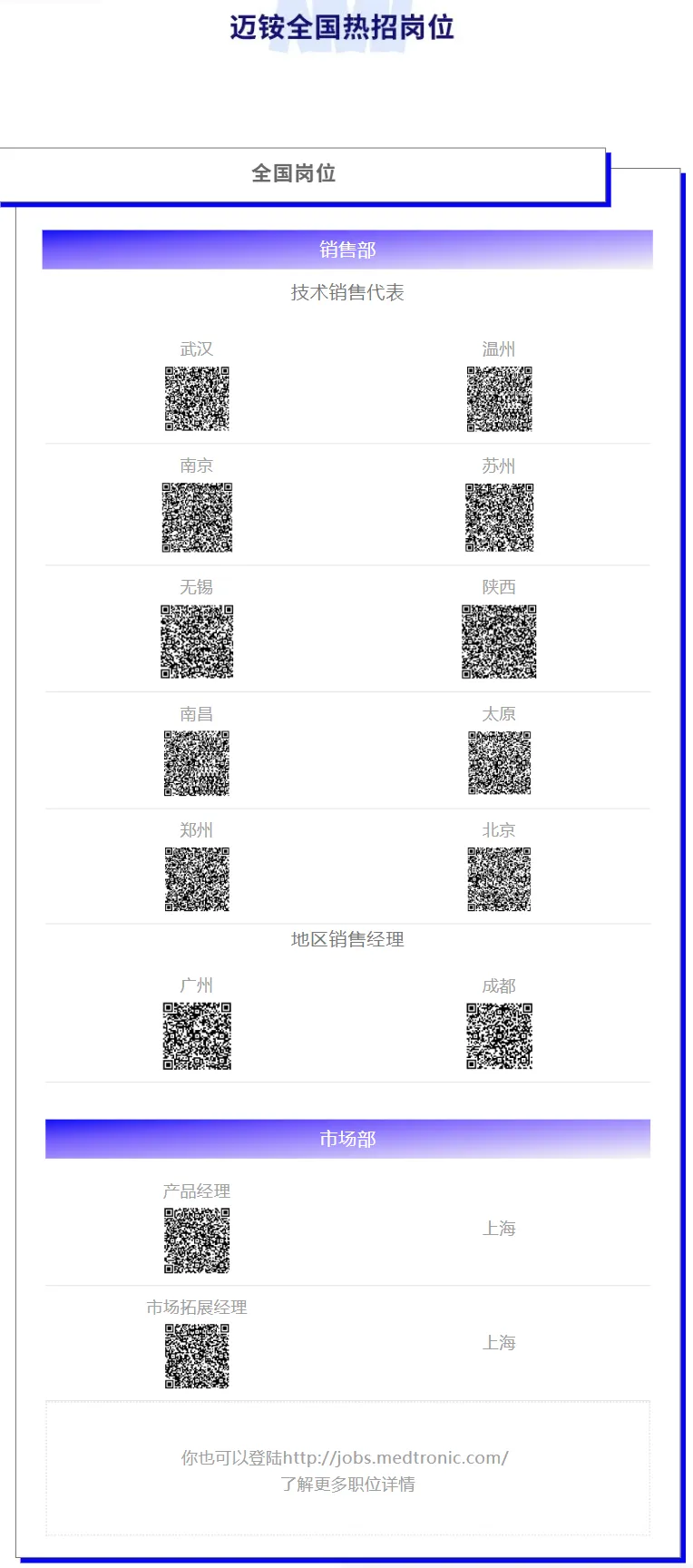 【社招】迈铵销售市场岗位热招