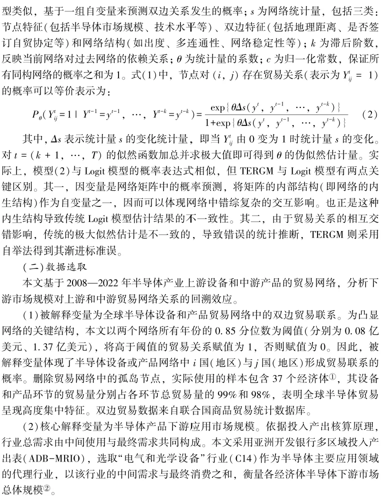 《国际贸易问题》|李月 等:下游市场规模对半导体设备—产品贸易网络的回溯效应研究