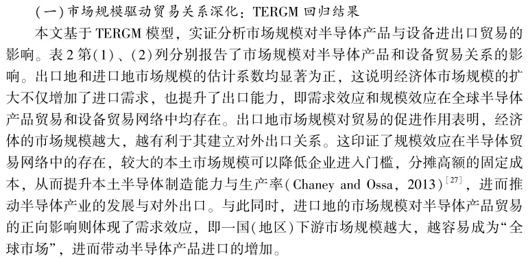 《国际贸易问题》|李月 等:下游市场规模对半导体设备—产品贸易网络的回溯效应研究