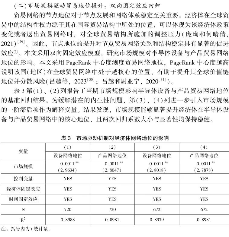 《国际贸易问题》|李月 等:下游市场规模对半导体设备—产品贸易网络的回溯效应研究