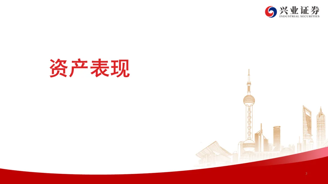 兴证宏观 | 冲突缓和信号显现,市场情绪继续回暖——20260419海外周报
