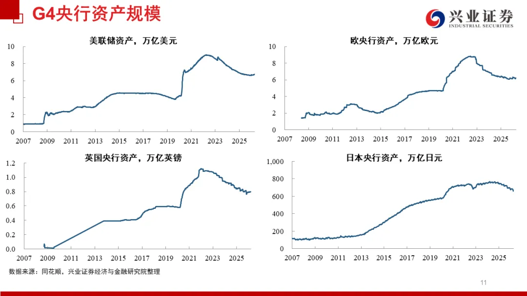 兴证宏观 | 冲突缓和信号显现,市场情绪继续回暖——20260419海外周报
