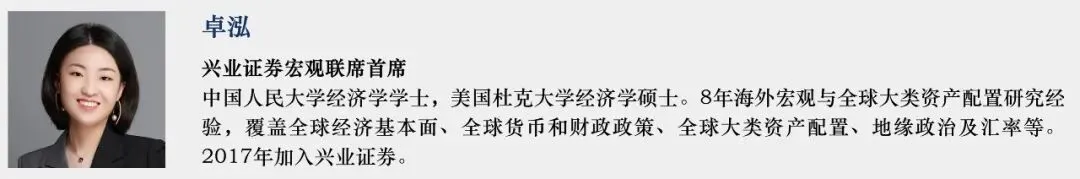 兴证宏观 | 冲突缓和信号显现,市场情绪继续回暖——20260419海外周报