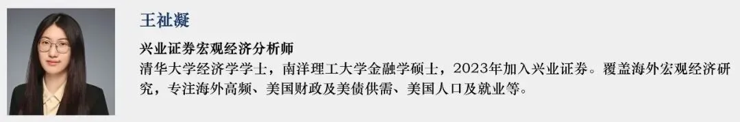 兴证宏观 | 冲突缓和信号显现,市场情绪继续回暖——20260419海外周报