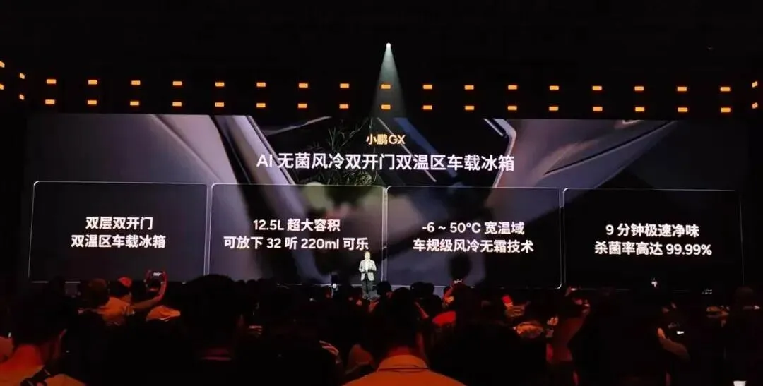 小鹏GX首发引爆高端SUV市场,技术突破与争议并存