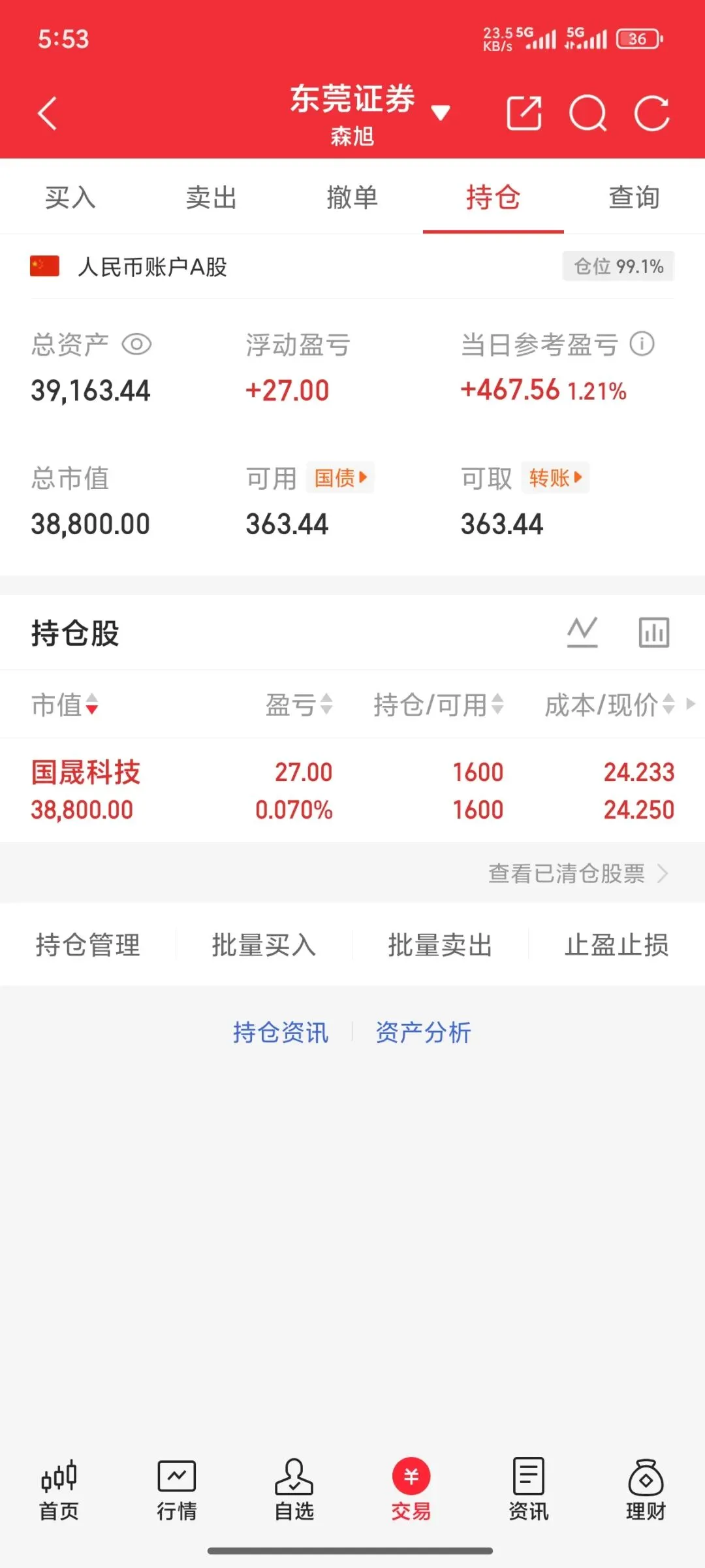 国晟科技持仓日记:市场波动里,稳住节奏就赢了一半