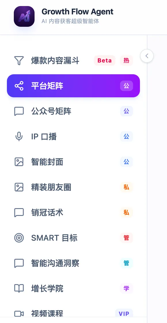 一人公司OPC获客的3个大坑:看起来在增长,其实在透支!