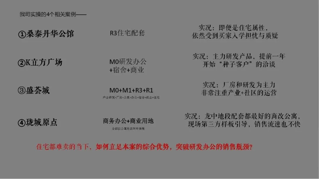 深圳京基智慧科园产业园项目营销推广破局思考提案【城市产业园推广】【商业地产推广】346页