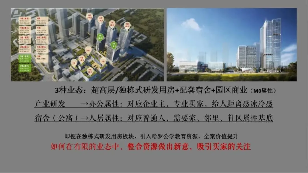 深圳京基智慧科园产业园项目营销推广破局思考提案【城市产业园推广】【商业地产推广】346页