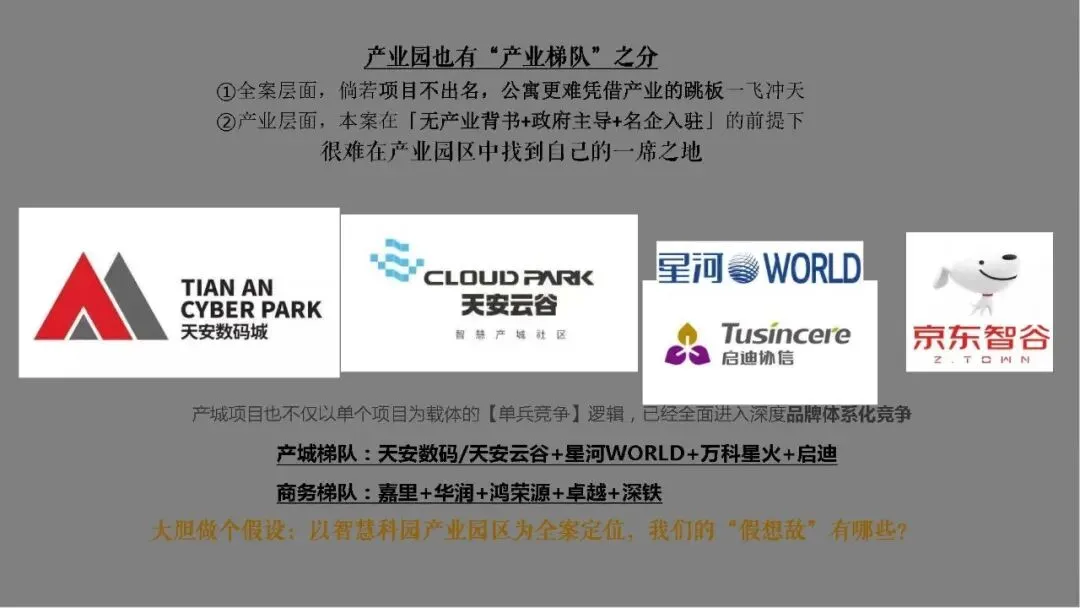 深圳京基智慧科园产业园项目营销推广破局思考提案【城市产业园推广】【商业地产推广】346页