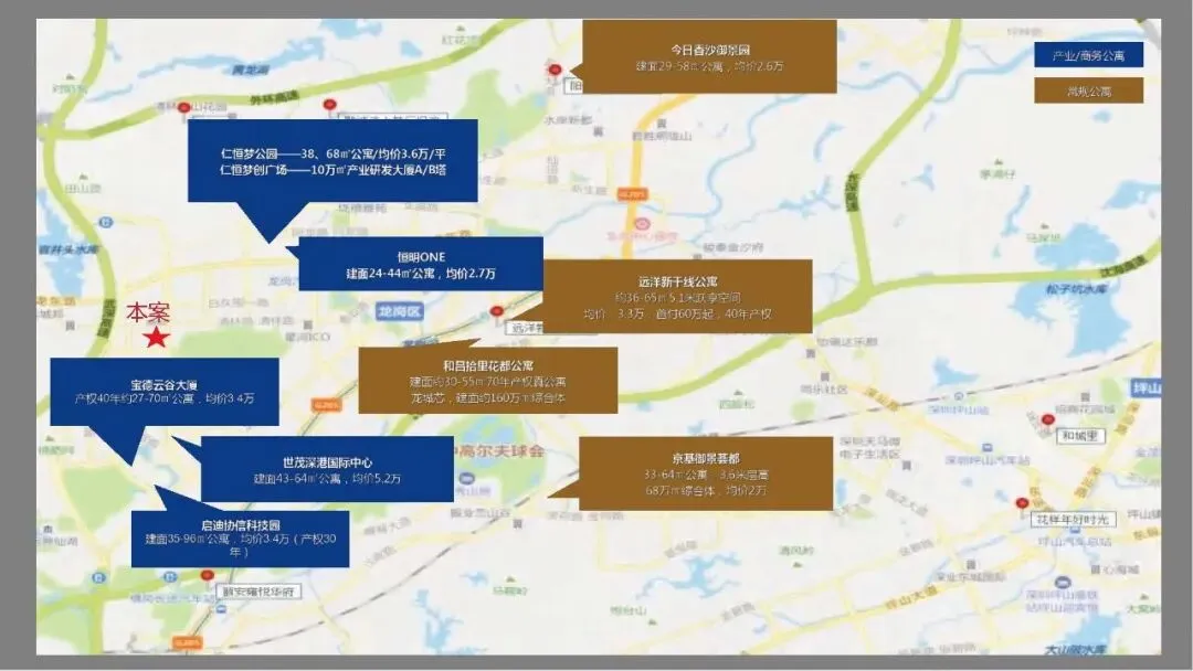 深圳京基智慧科园产业园项目营销推广破局思考提案【城市产业园推广】【商业地产推广】346页